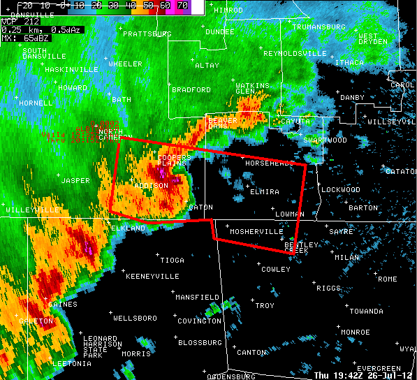 Tornado Watch